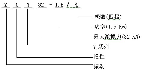 ZGY̖(ho)f