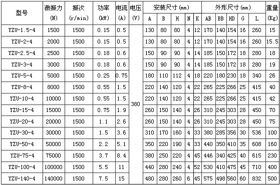 4O늙C(j)