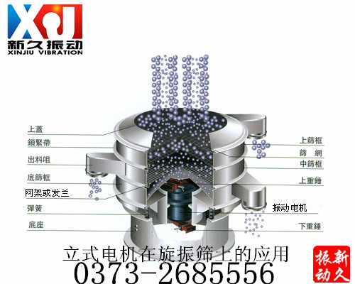 振動(dòng)篩分過濾機(jī) 振動(dòng)篩分過濾機(jī)
